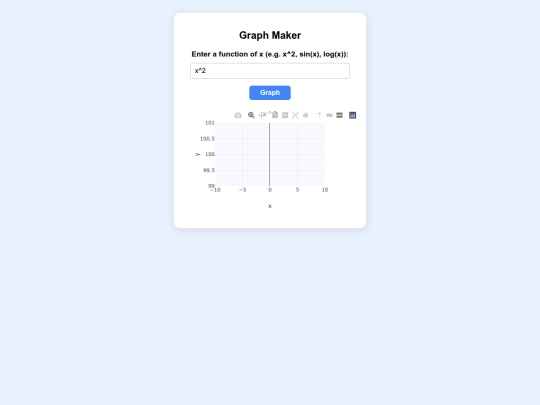 graphmaker screenshot