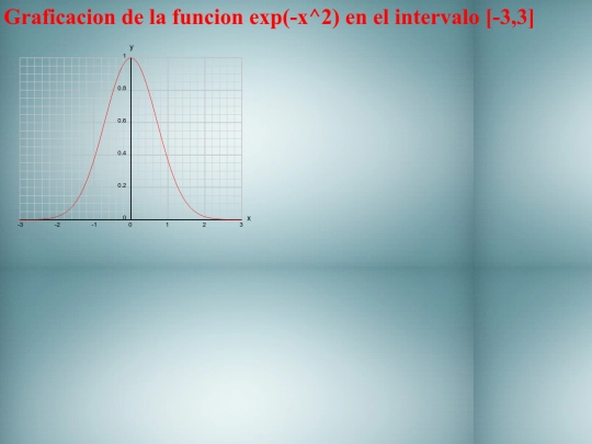 graph screenshot