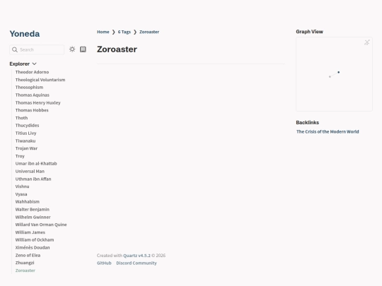 6---Tags/Zoroaster screenshot