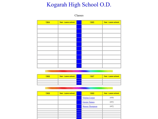 KHSOD-Classes-Ins-Outs screenshot