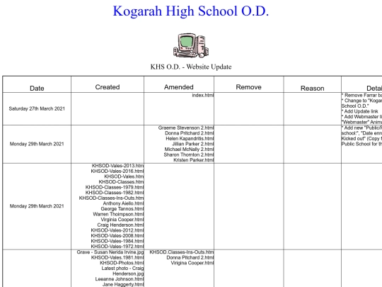 KHSOD-Website Update screenshot