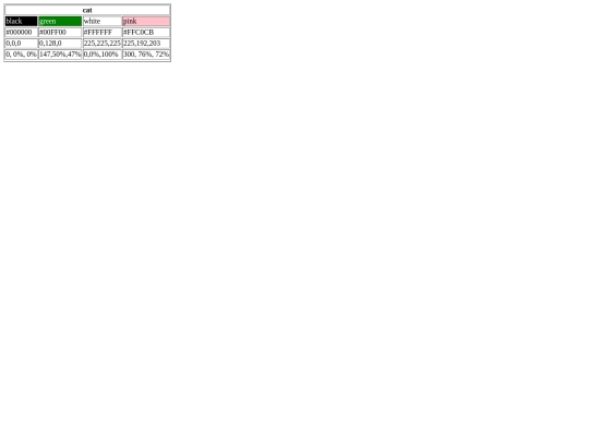 assignment screenshot