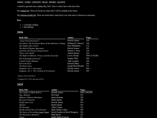 books screenshot