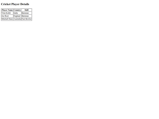 four/task-4 screenshot