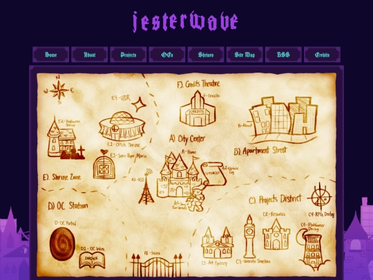 sitemap screenshot