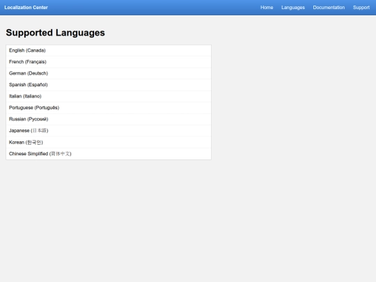 localization screenshot