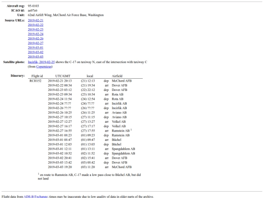 2019-02-21_95-0103 screenshot
