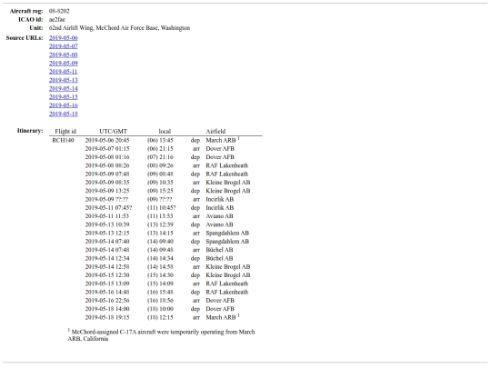 2019-05-06_08-8202 screenshot