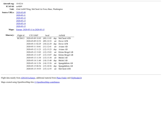 2020-05-09_rch413 screenshot