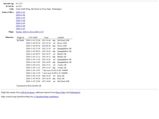 2020-11-01_rch600 screenshot