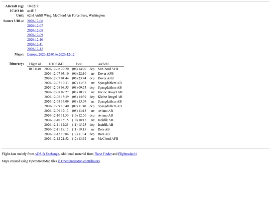 2020-12-06_rch140 screenshot