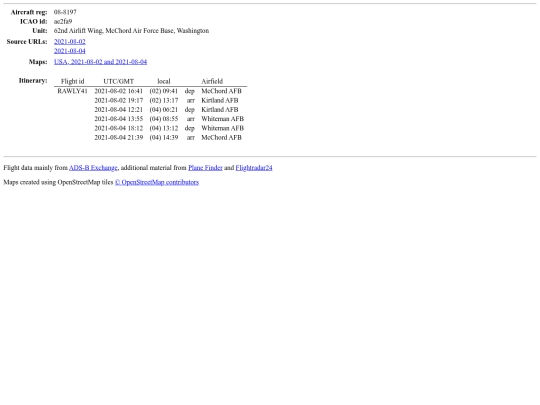 2021-08-02_rawly41 screenshot