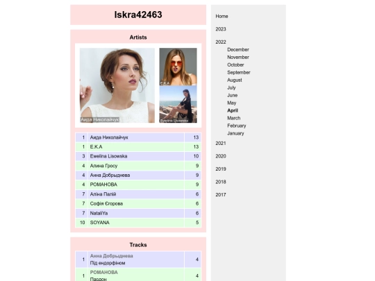 2022-04 screenshot