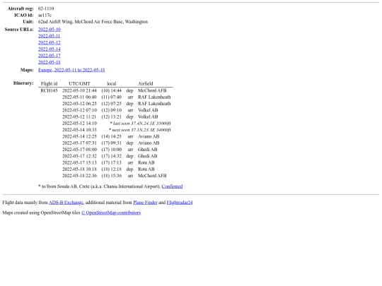2022-05-10_rch145 screenshot