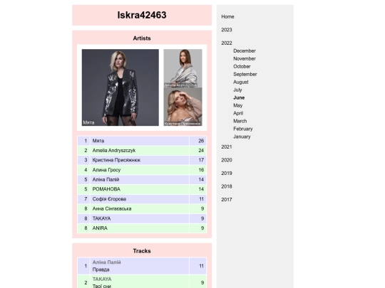 2022-06 screenshot