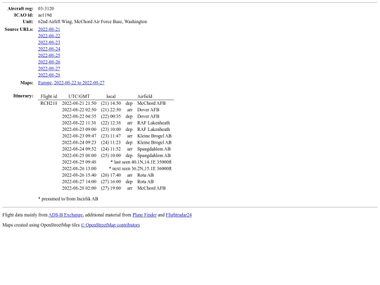2022-08-21_rch218 screenshot