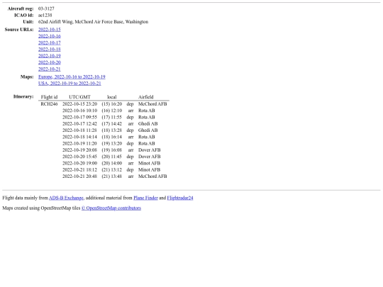 2022-10-15_rch246 screenshot