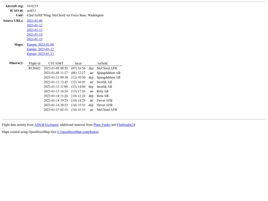 2023-01-08_rch462 screenshot