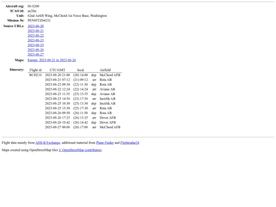 2023-08-20_rch218 screenshot