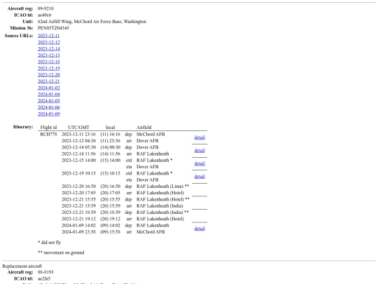 2023-12-11_rch778 screenshot