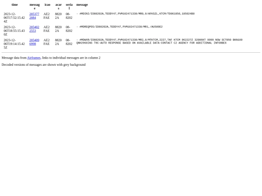 detail/2023-12-06_88202A screenshot