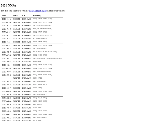 nnsa_2020 screenshot