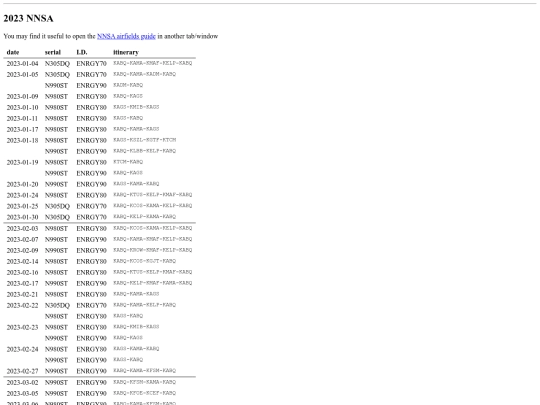 nnsa_2023 screenshot
