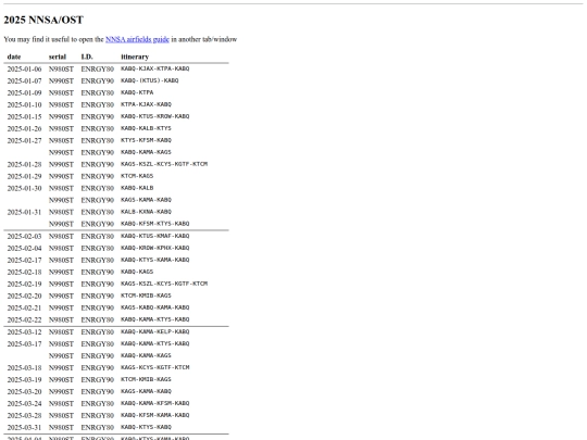 nnsa_2025 screenshot