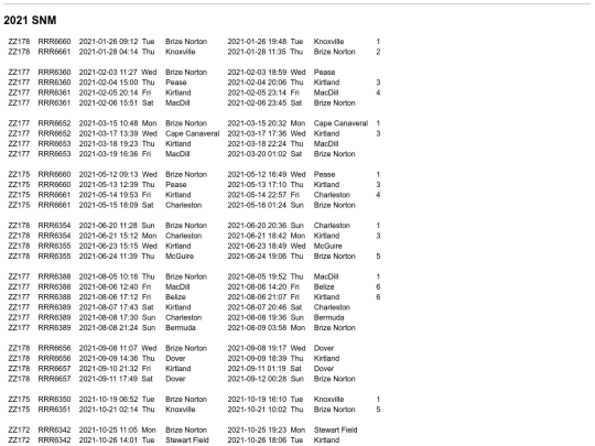 snm_2021 screenshot