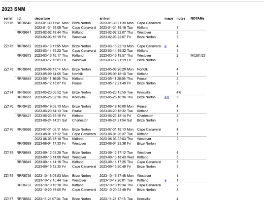 snm_2023 screenshot