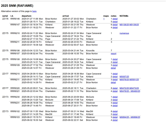 snm_2025 screenshot