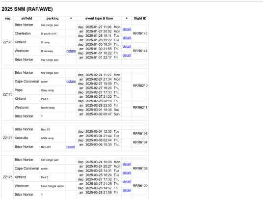 snm_2025_alt screenshot