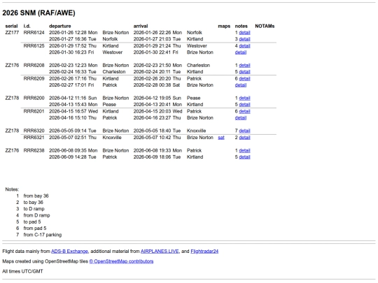snm_2026 screenshot