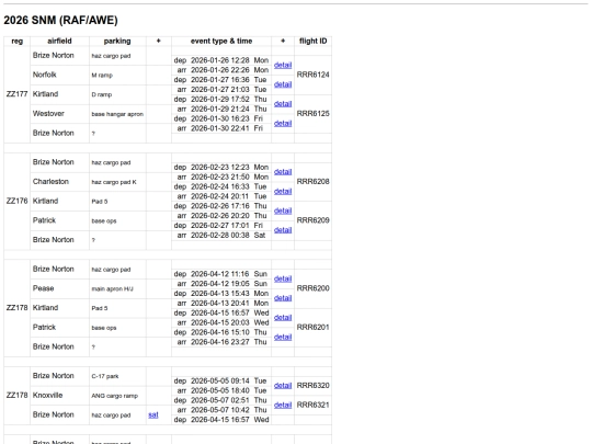 snm_2026_alt screenshot