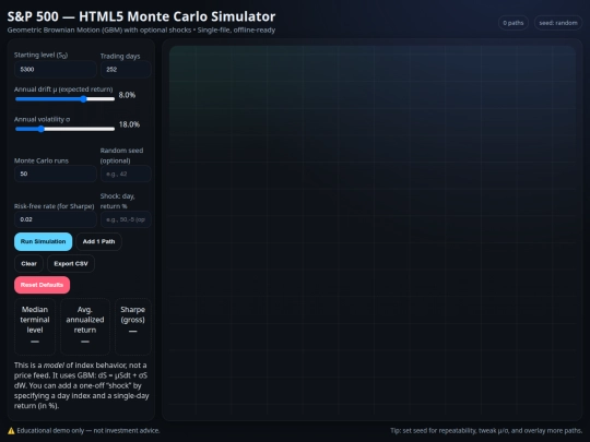simulations/sp500simulation screenshot