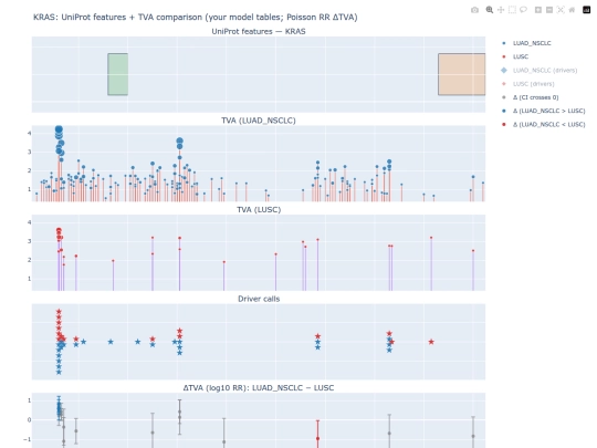 KRAS_multitrack_my_models_v2 screenshot