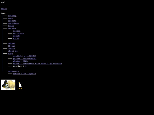 sitemap screenshot