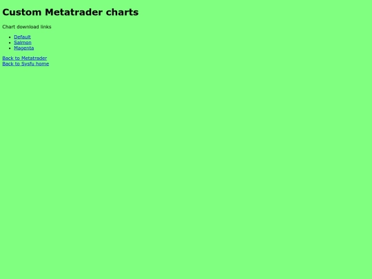 mt4/charts screenshot