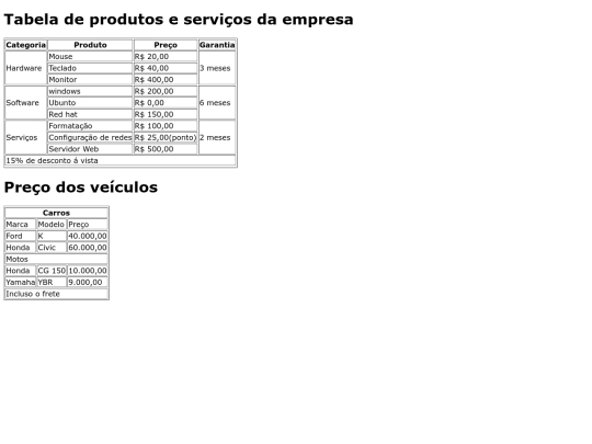 atividade06 screenshot