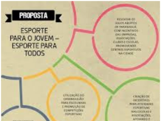 atividade08/espo screenshot