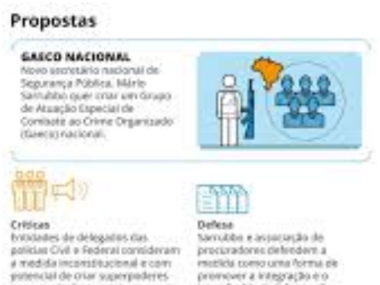 atividade08/seguro screenshot