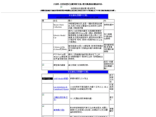 p0_link screenshot