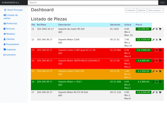 bootstrap/Ejercicio3/index3 screenshot