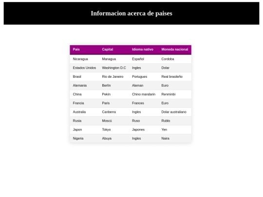 jQuery/Ejercicio2/2.1/ejercicio1 screenshot