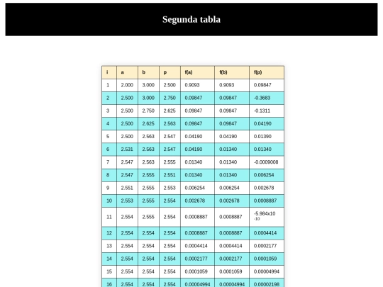 jQuery/Ejercicio2/2.2/ejercicio2 screenshot