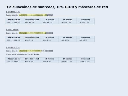Paginas/IPs screenshot