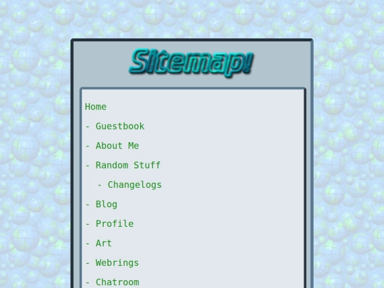 sitemap screenshot