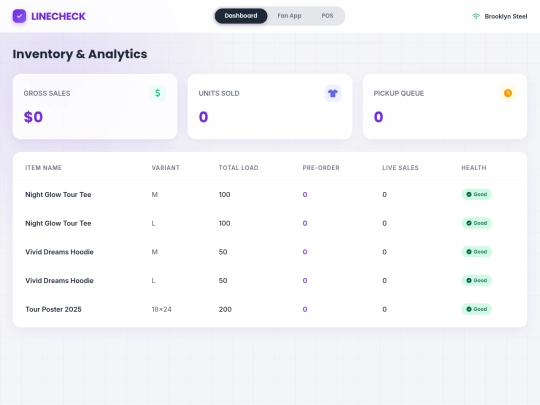 linecheck screenshot