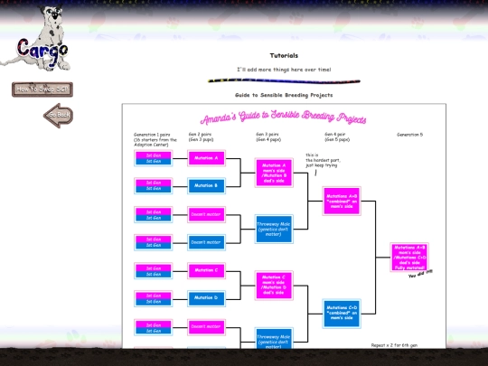 tutorials screenshot