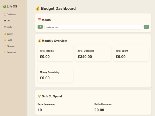 budget screenshot